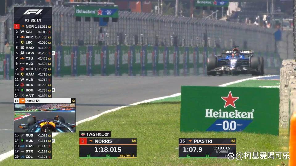 红牛二队险胜索伯车队，汉密尔顿状态火热